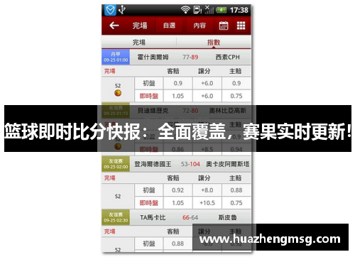 篮球即时比分快报：全面覆盖，赛果实时更新！